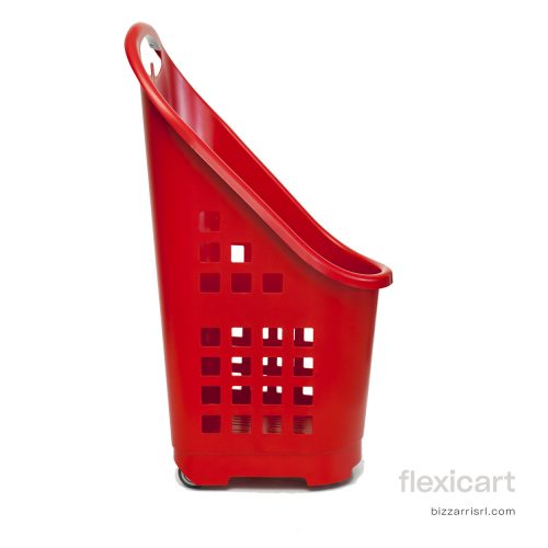 Shopping Baskets